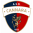 Cannara