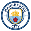 Manchester City U19