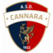 Cannara