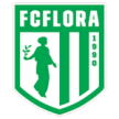 Флора