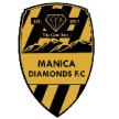 Manica Diamonds