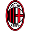 Milan U19